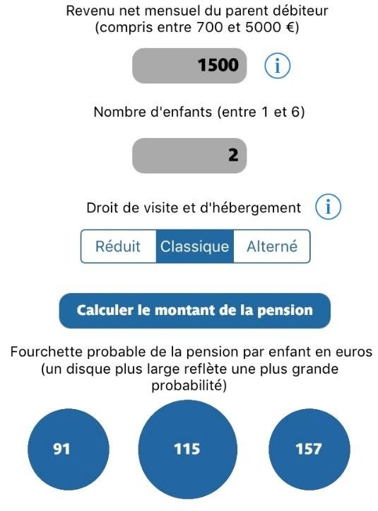 pension-alimentaire